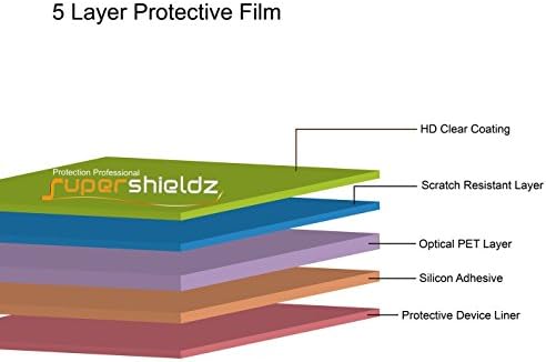 Supershieldz מיועד למגן מסך טאבלט 7 אינץ 'חכם, מגן ברור בהגדרה גבוהה