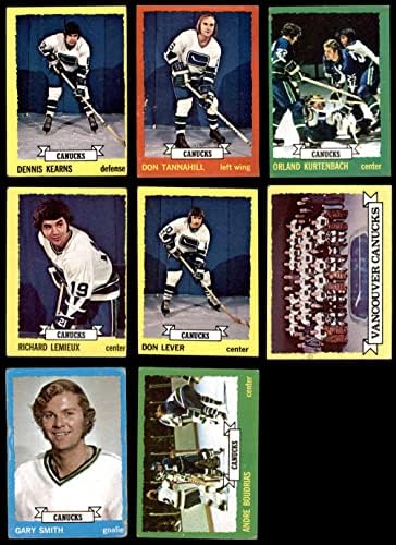 1973-74 Topps Vancouver Canuck