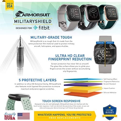 מגן מסך צבא השטח הצבאי התואם ל- Fitbit Versa 2 כיסוי מקסימלי אנטי-בועל HD סרט ברור